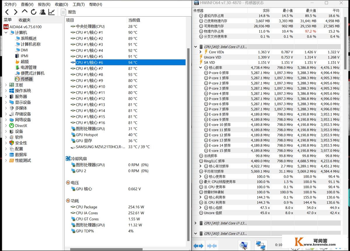 雷神黑武士5游戏台式机测评：酷睿i7 13700K+RTX 3070Ti，高端游戏猛将