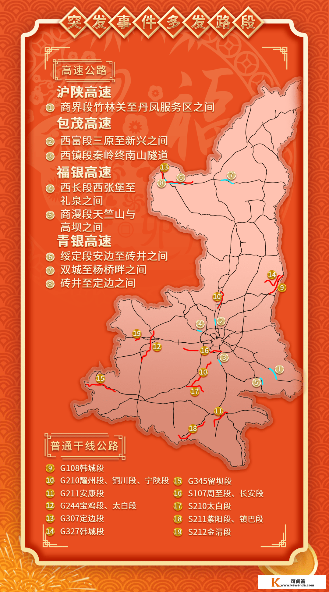 温馨提醒｜陕西省春节公路网出行攻略～