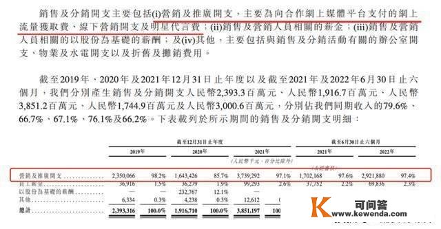 “渣渣辉”上市期近！你看不起的土味页游，其实是疯狂碎钞机