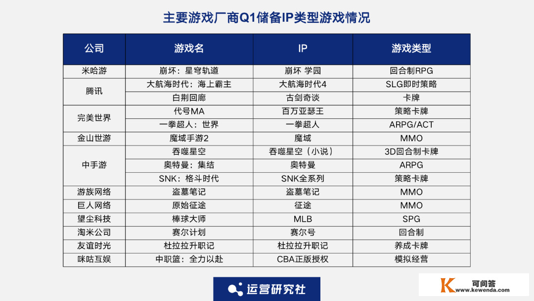 年赚28亿，《流离地球》背后那门“隐秘生意”有多野？