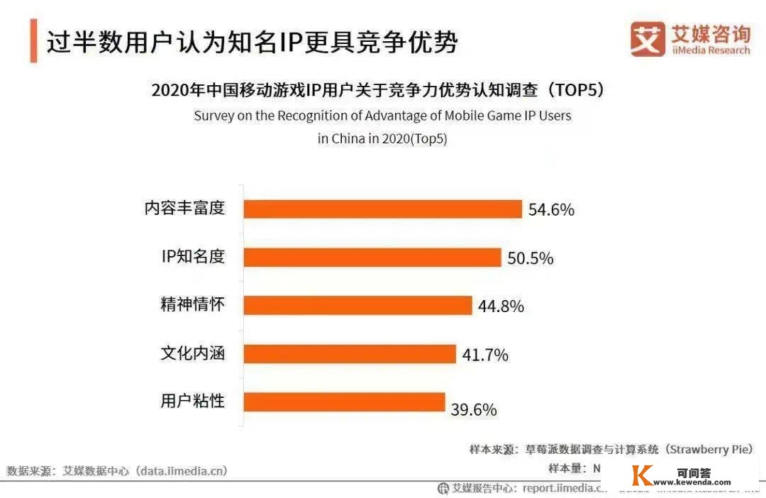 年赚28亿，《流离地球》背后那门“隐秘生意”有多野？