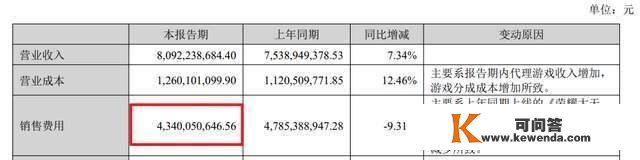 “渣渣辉”上市期近！你看不起的土味页游，其实是疯狂碎钞机