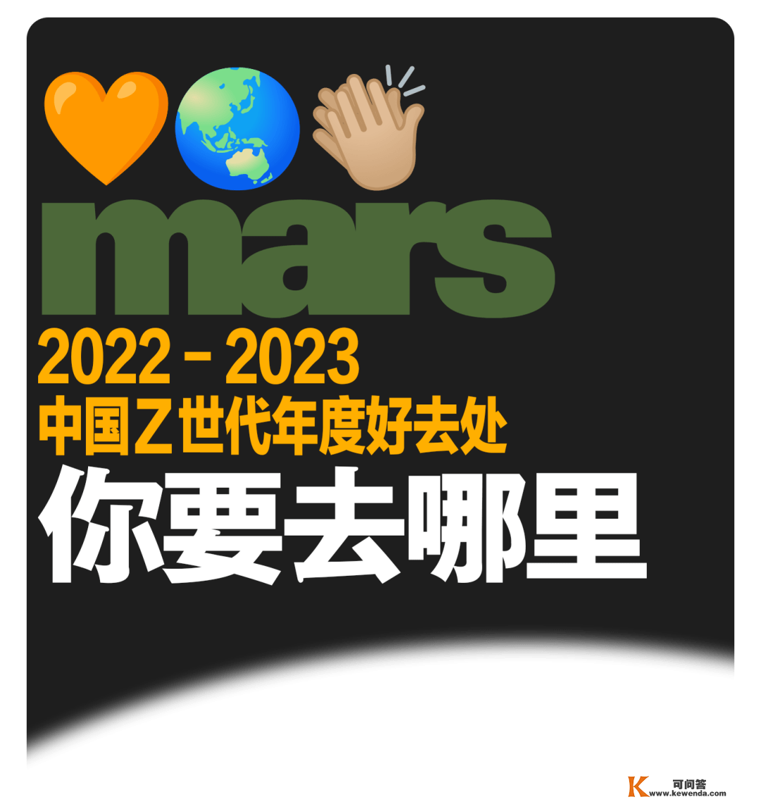 2022 - 2023 mars 发布中国 Z 世代年度好去向「你要去哪里」