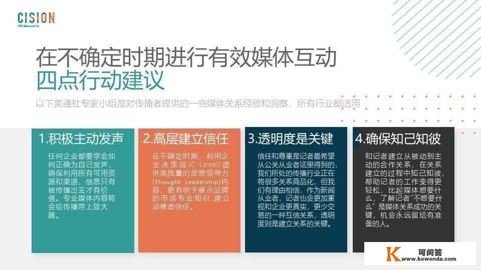 超等营响力：忽略那一点，再多的营销预算也有可能被白白浪费