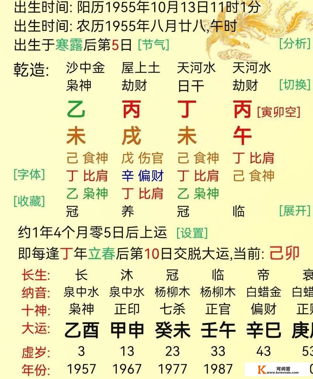 八字命理赏析：乾造 乙未 丙戌 丁未 丙午