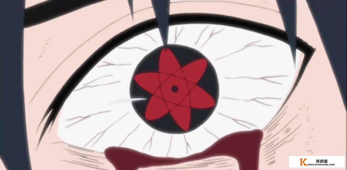 火影忍者：本来火影忍者中万花筒写轮眼七大瞳术的名称源自于那里！