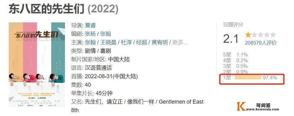 2022年度烂剧清点，剧情悬浮、三不雅不正，被打低分都不冤