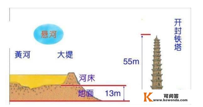 【文化天文】本来那些词语中藏着天文常识，学天文的办法竟能够那么巧！清点那些你不晓得的成语古诗天文常识！《三十六计》详解（完好版）