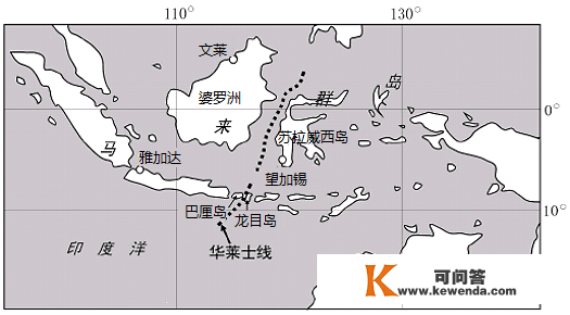 新微专题: 地球上独一的蓝血生物！生物多样性、物种的特殊性阐发，积雪对天文情况的感化、附海洋灾祸专题