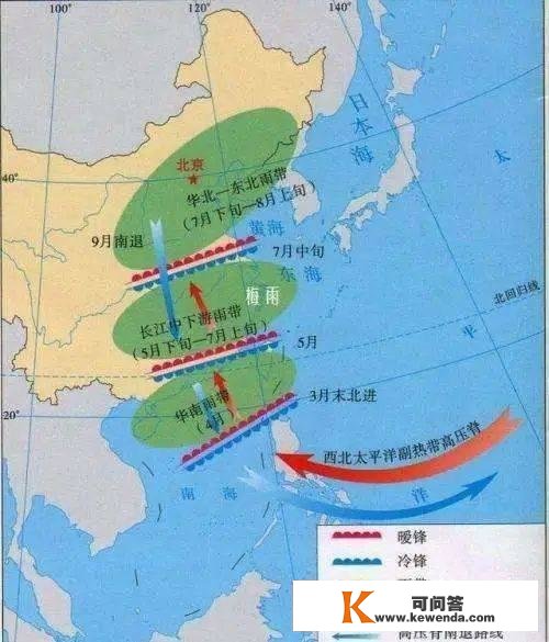 【天文探究】各类锋面总结大全，从分选性角度看各类堆积感化