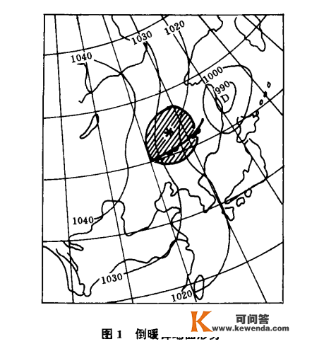 【天文探究】各类锋面总结大全，从分选性角度看各类堆积感化