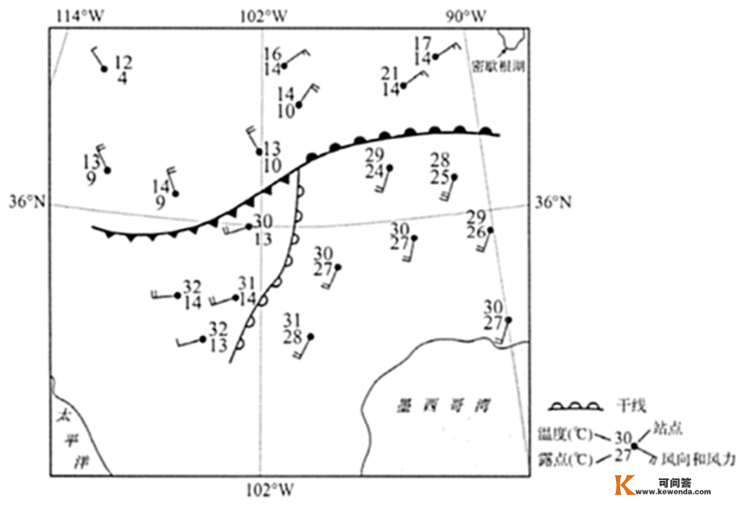 【天文探究】各类锋面总结大全，从分选性角度看各类堆积感化