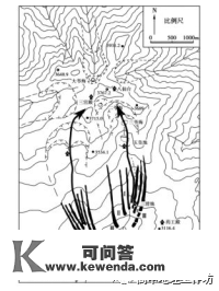 【天文探究】各类锋面总结大全，从分选性角度看各类堆积感化