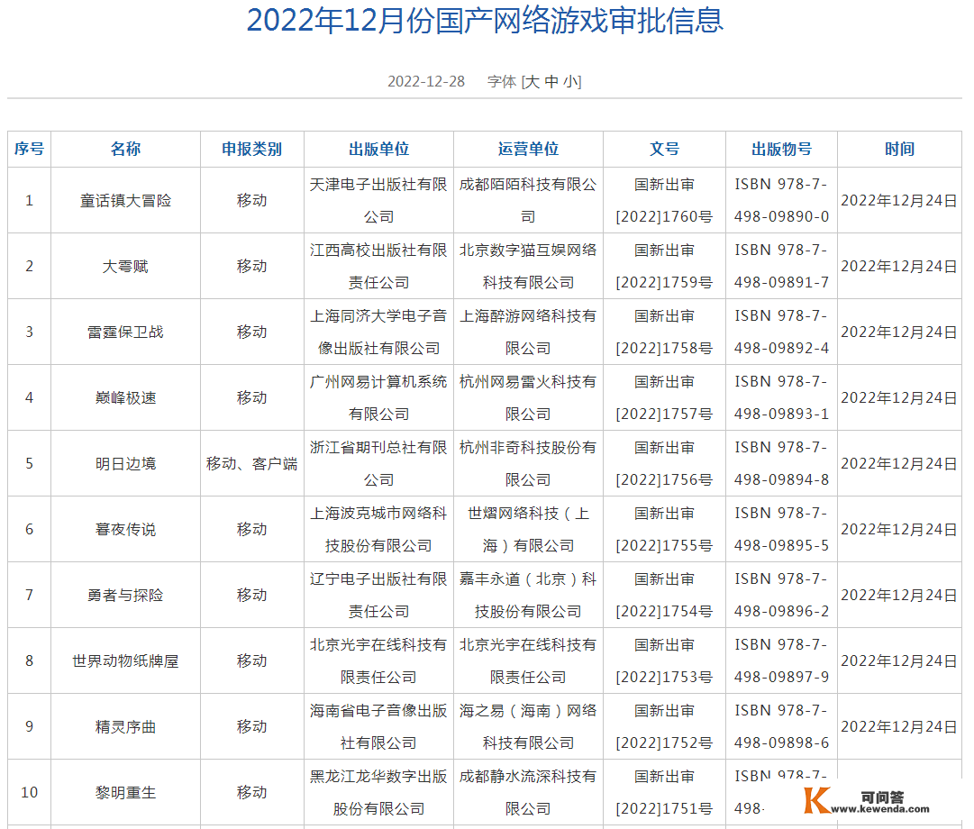 机迷游戏日报：腾讯《无畏契约》过审|《塞尔达》新做开启预购