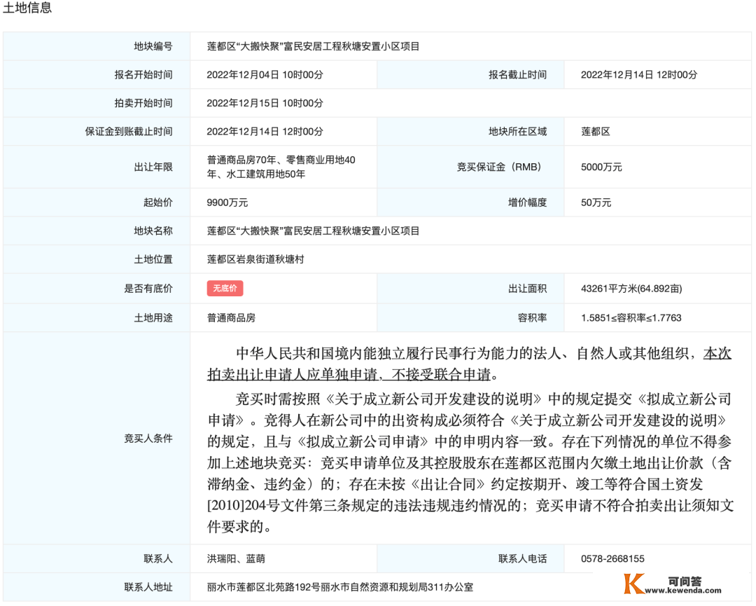 总投资约6.2亿元，丽水将建新的安设小区，就在......