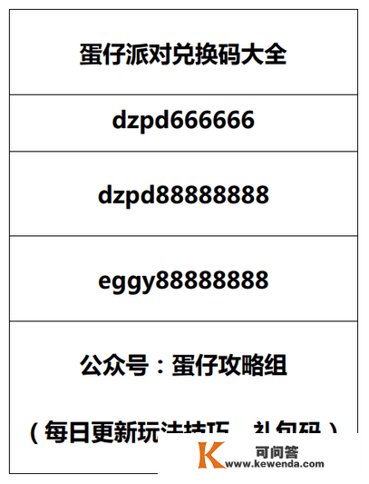 《蛋仔派对》赛季活动新阶段开放，游戏优化多多~