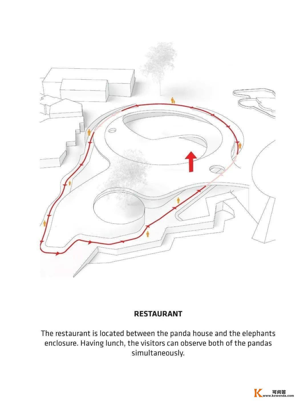 建筑师若何为动物盖房子？