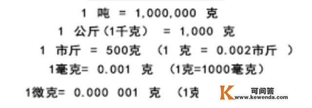 每克售价62.5万亿美圆！为什么高贵的反物量被称为末极能源？