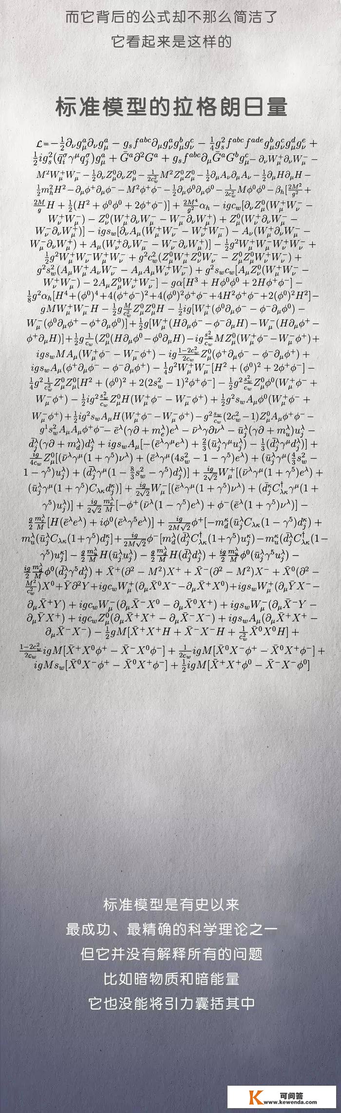 【物理公式】12个革命性的公式