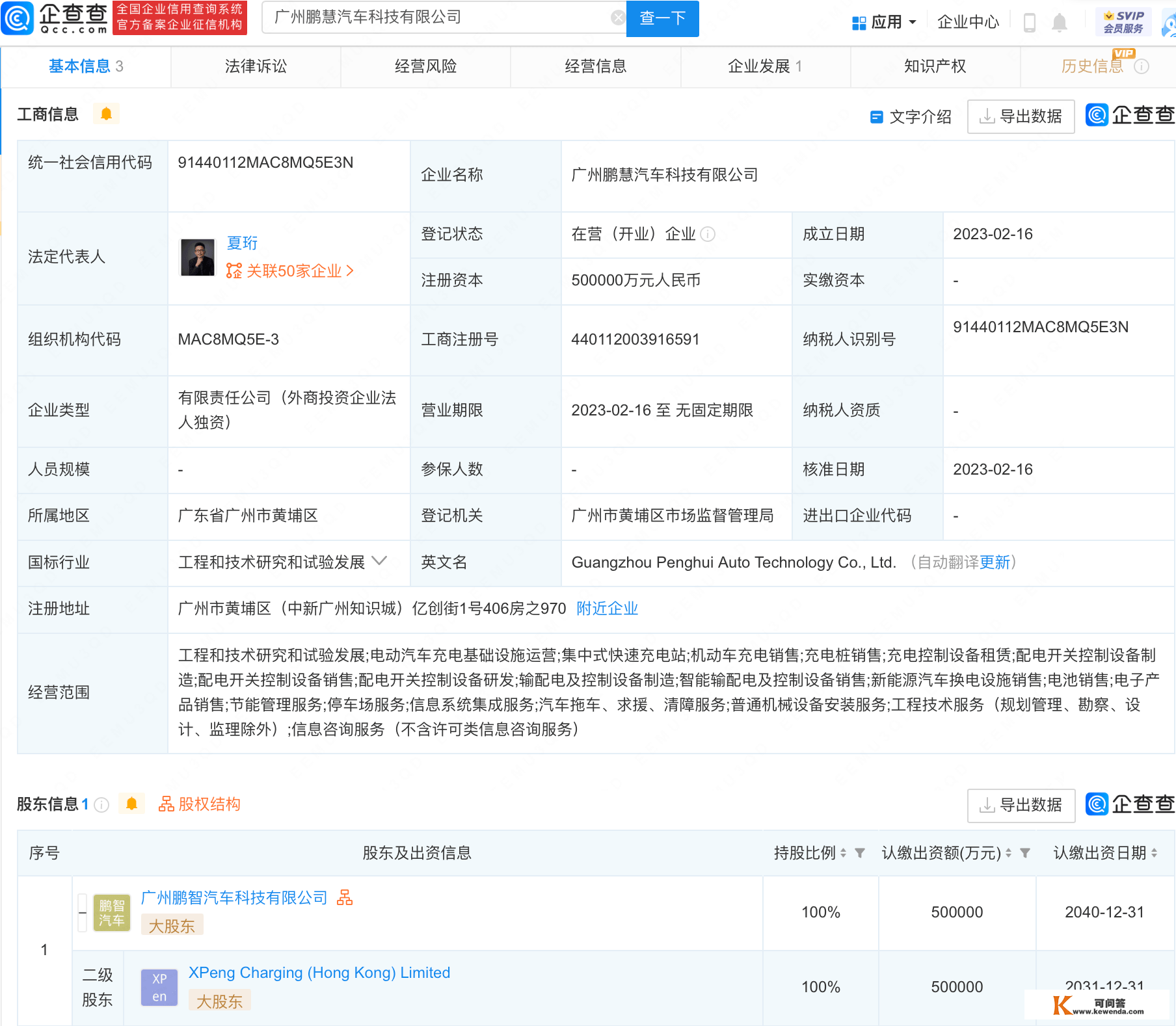 小鹏新设鹏慧汽车科技公司，注册本钱50亿