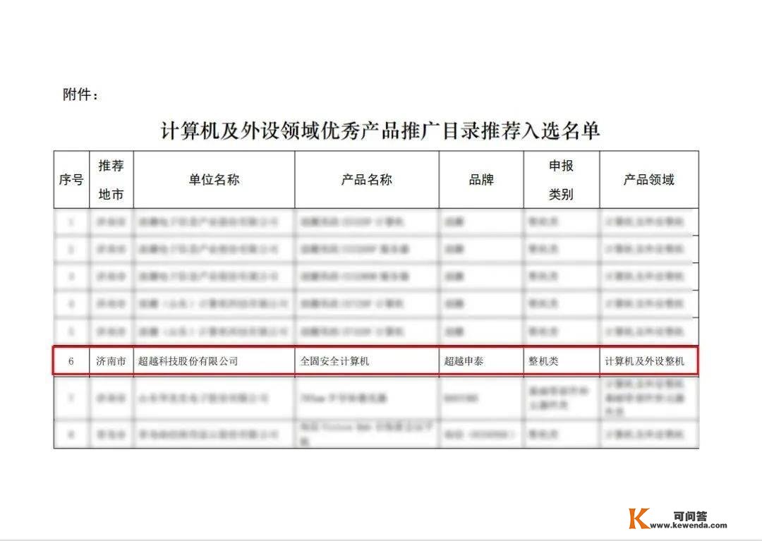 那一优良产物推广目次名单出炉！超越科技入选