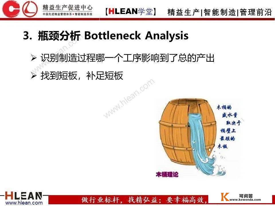 【精益私塾】精益消费24个必备东西