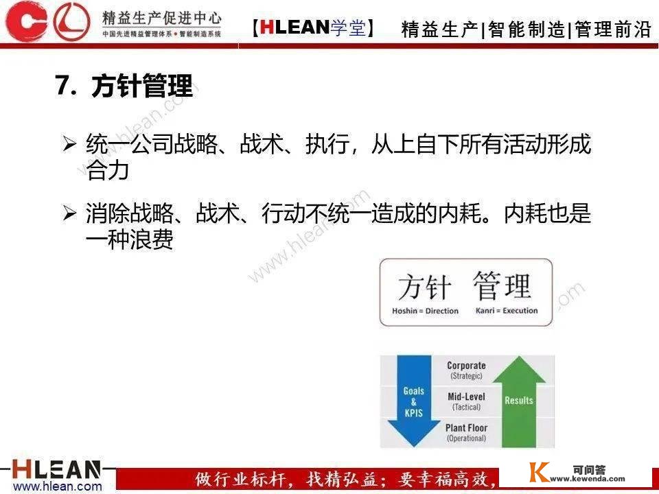 【精益私塾】精益消费24个必备东西