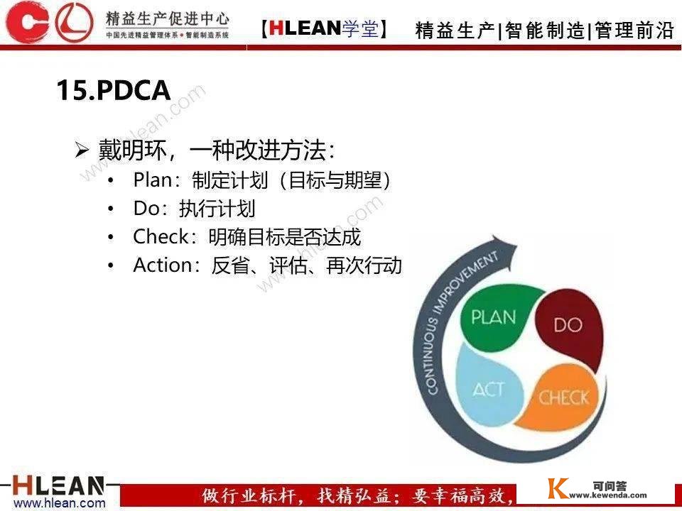 【精益私塾】精益消费24个必备东西