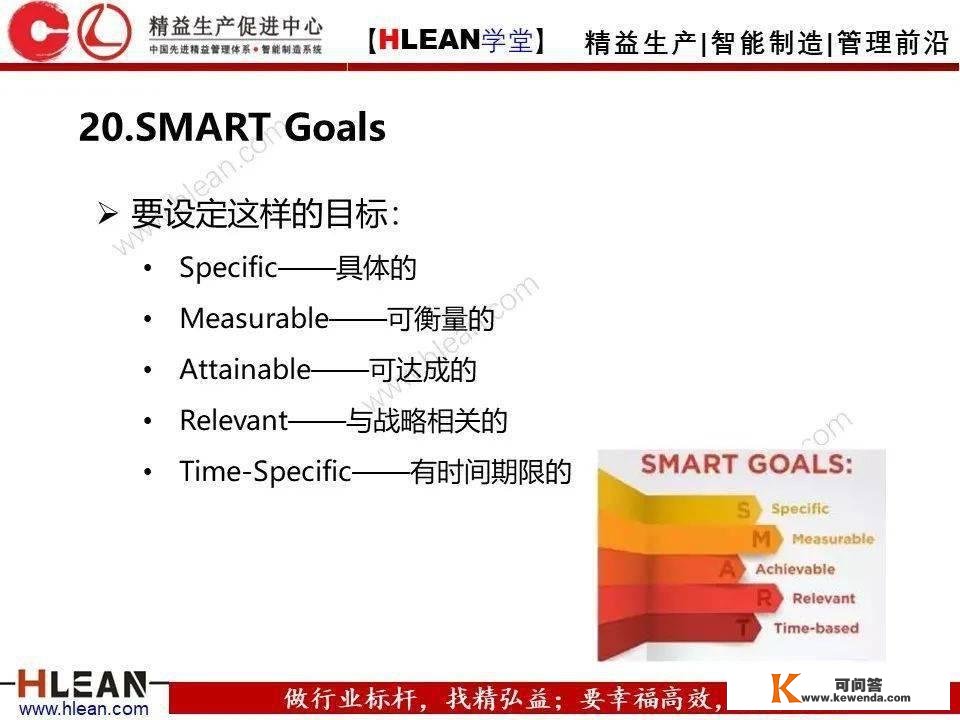 【精益私塾】精益消费24个必备东西