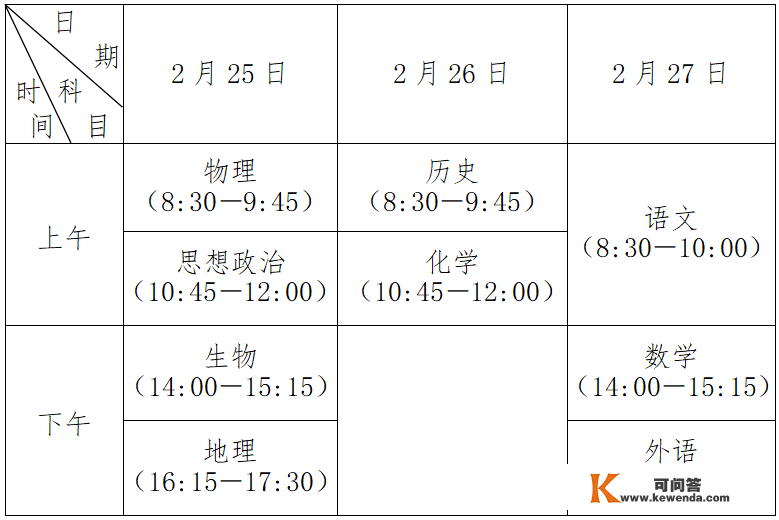 测验时间布告