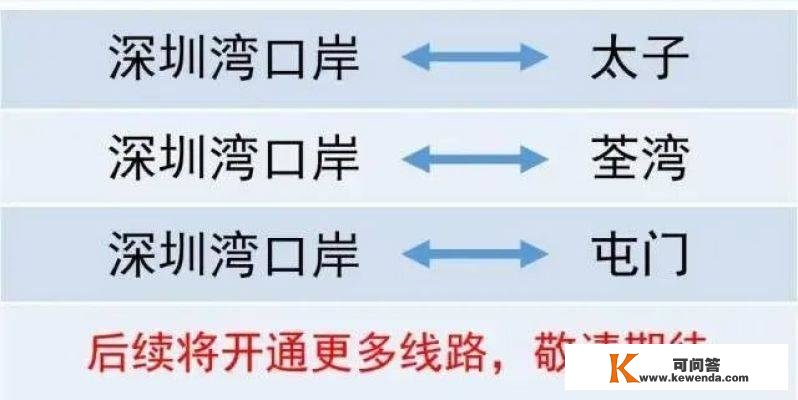 深圳推出“一码通深港” 便当深港跨境出行