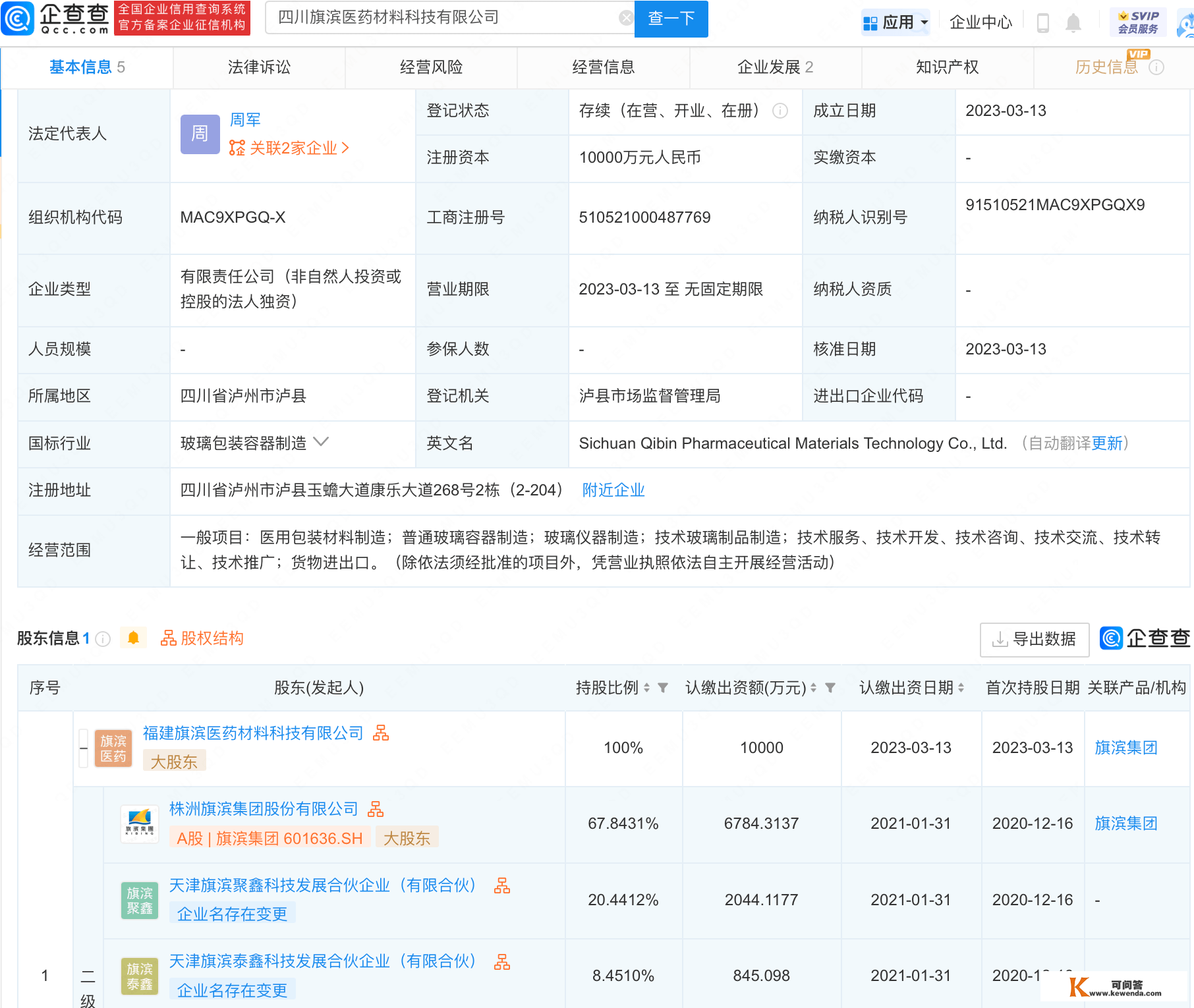 旗滨集团于四川投资新设医药质料科技公司，注册本钱1亿元