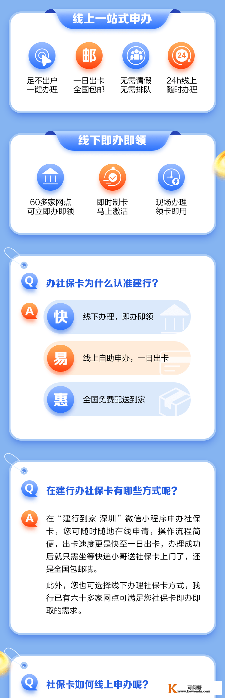 提醒！深圳社保卡线上打点攻略来啦！快至1日出卡，全国包邮！