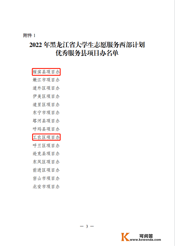 喜报！团县委荣获“2022年黑龙江省大学生意愿办事西部方案优良办事县项目办”荣誉称号