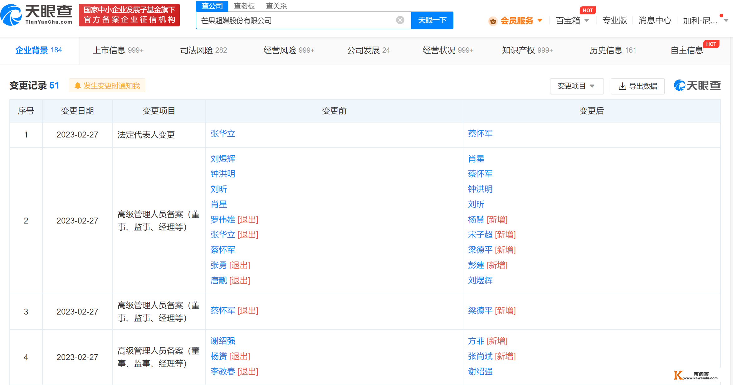 芒果超媒法定代表人变动 蔡怀军接替张华立