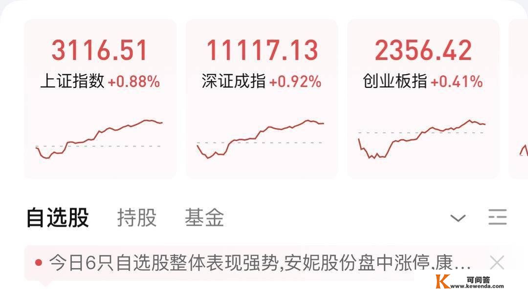 沪指从头站上3100点迎“开门红” 两市再现百股涨停