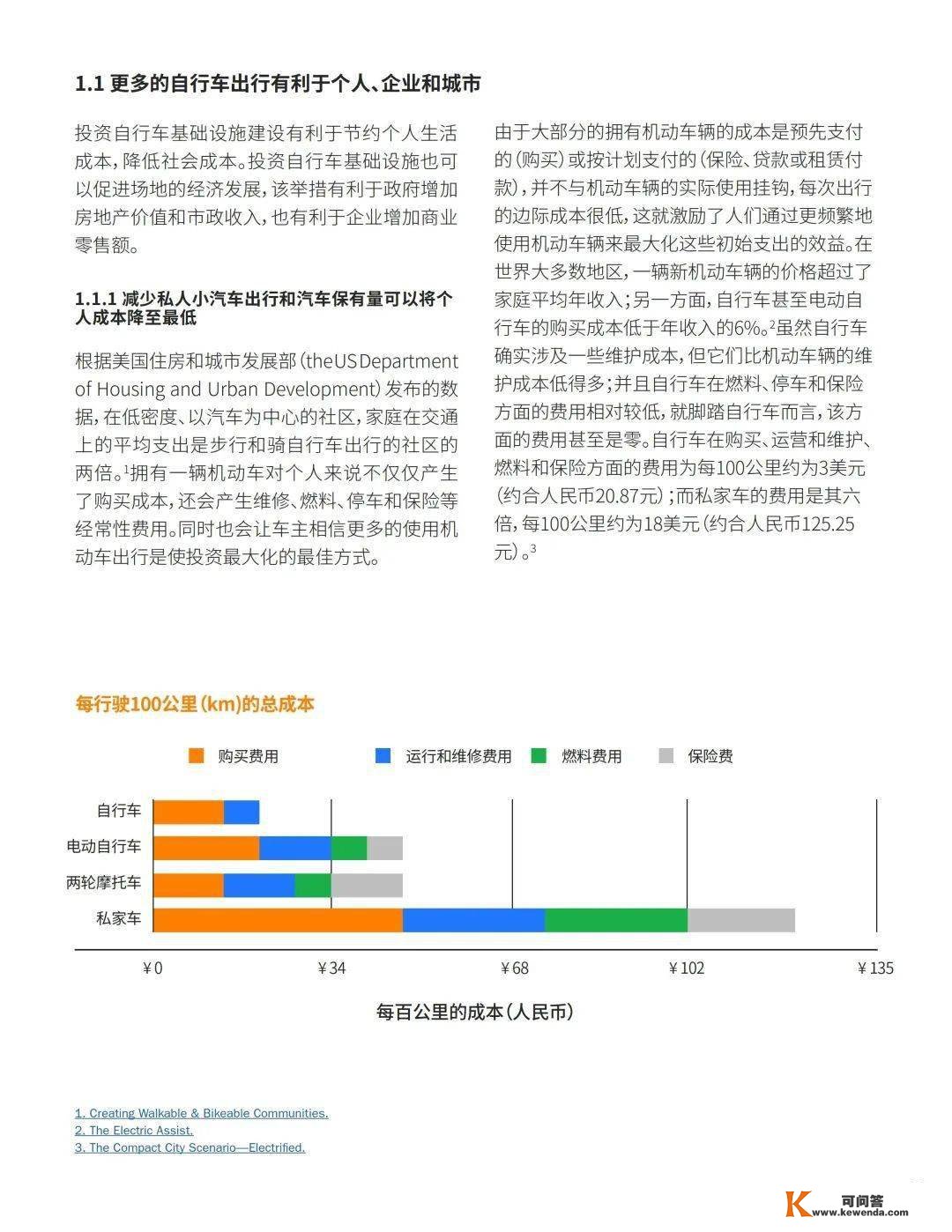 ITDP推广骑行的经济计划（附下载）