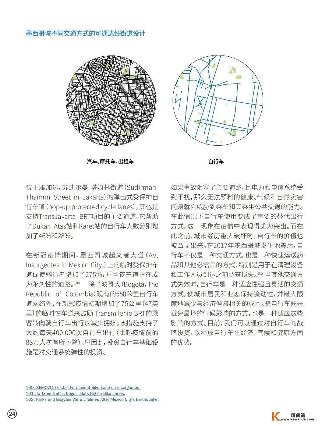 ITDP推广骑行的经济计划（附下载）