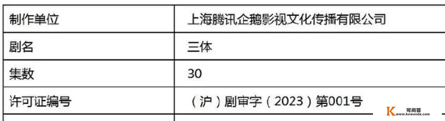 国产《三体》电视剧获发行答应证，爆料称本月中旬上线腾讯视频