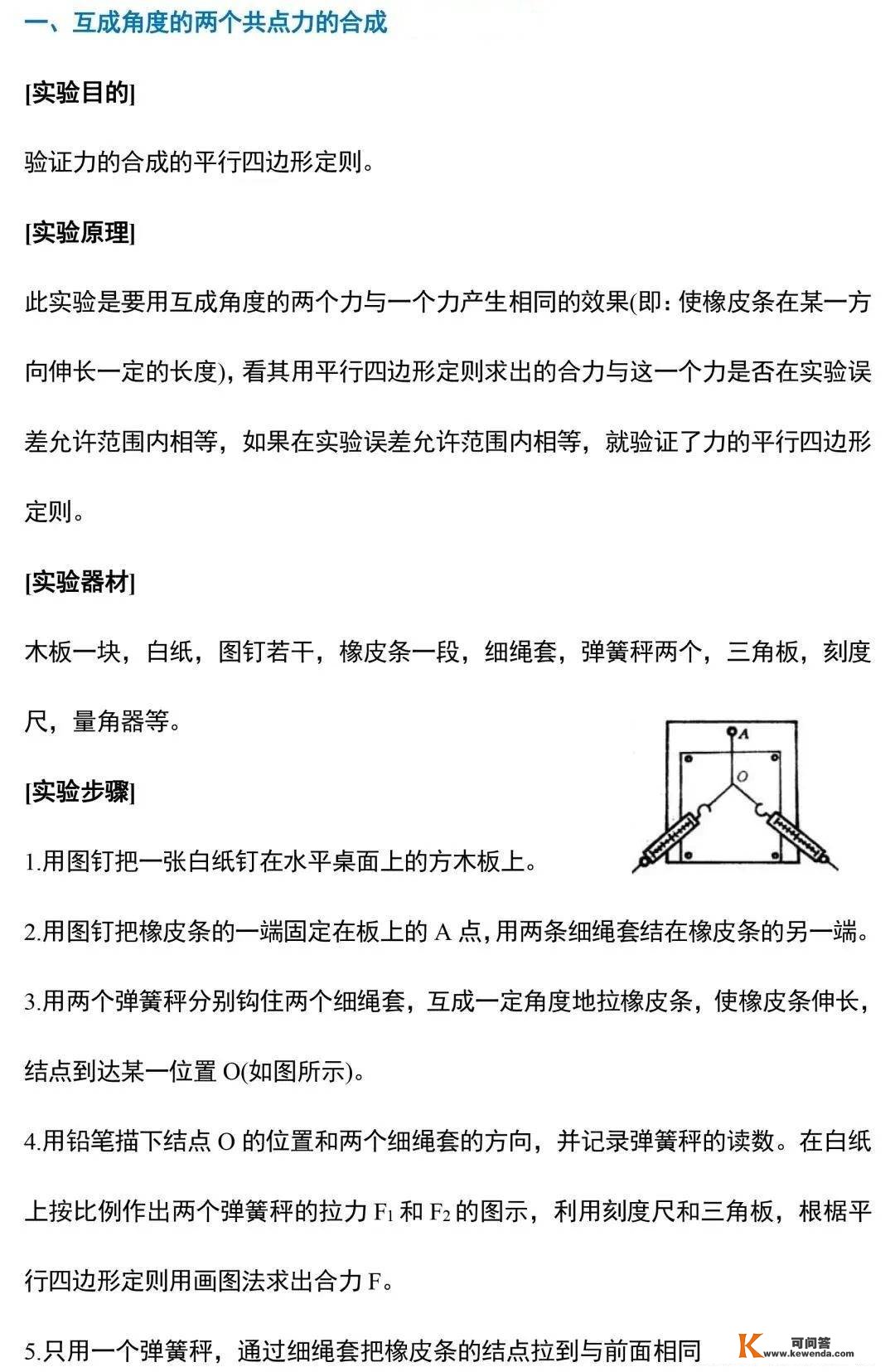 高中物理14个重点尝试常识汇总（保藏）