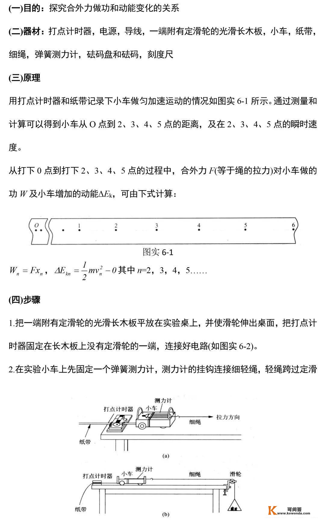 高中物理14个重点尝试常识汇总（保藏）