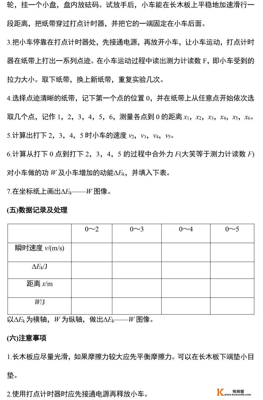 高中物理14个重点尝试常识汇总（保藏）