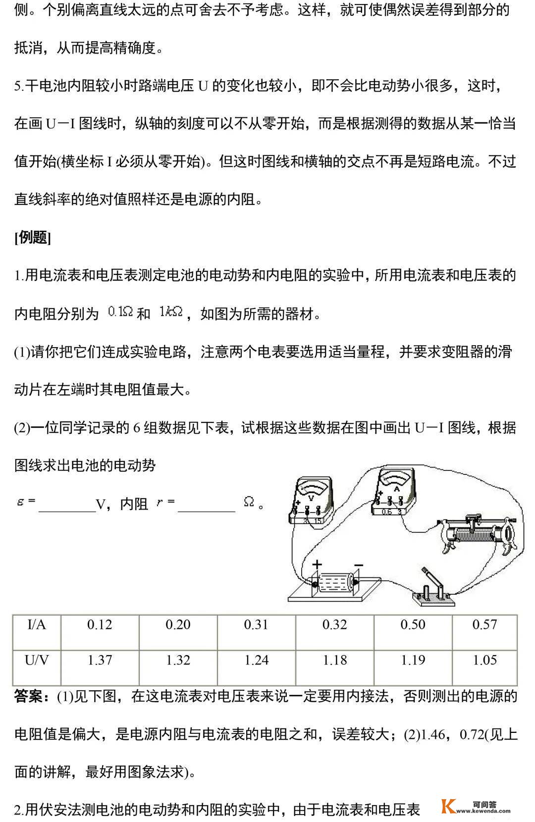 高中物理14个重点尝试常识汇总（保藏）