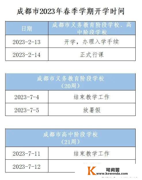 成都会全市中小学2023年春季开学时间明白