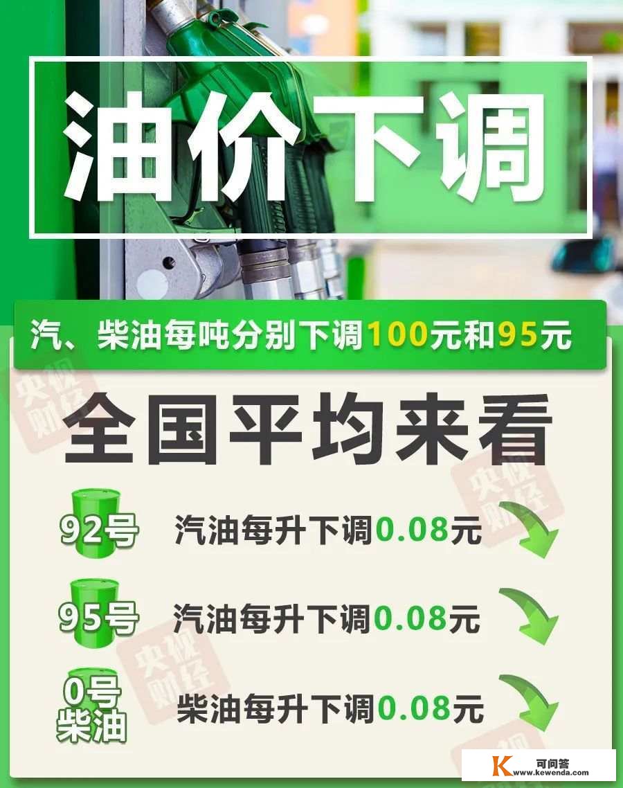 今晚降油价！加满一滴油将少花4元