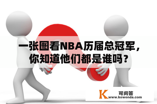 一张图看NBA历届总冠军，你知道他们都是谁吗？