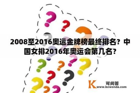 2008至2016奥运金牌榜最终排名？中国女排2016年奥运会第几名？