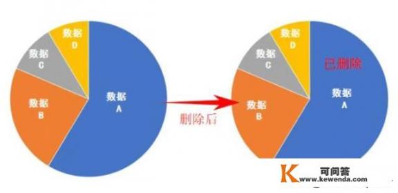 手机解压缩软件哪个好？winrar什么意思？