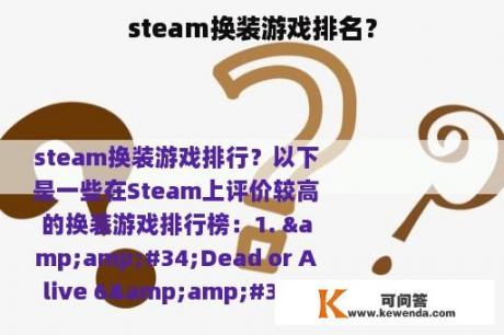 steam换装游戏排名？