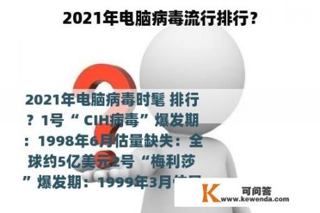 2021年电脑病毒流行排行？